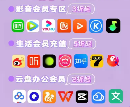 影视会员卡批发内幕：为何低价充值代理平台成为2025年最稳的虚拟货源副业？